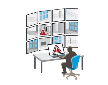 Larmcentral för kameraövervakning | SafeTeam