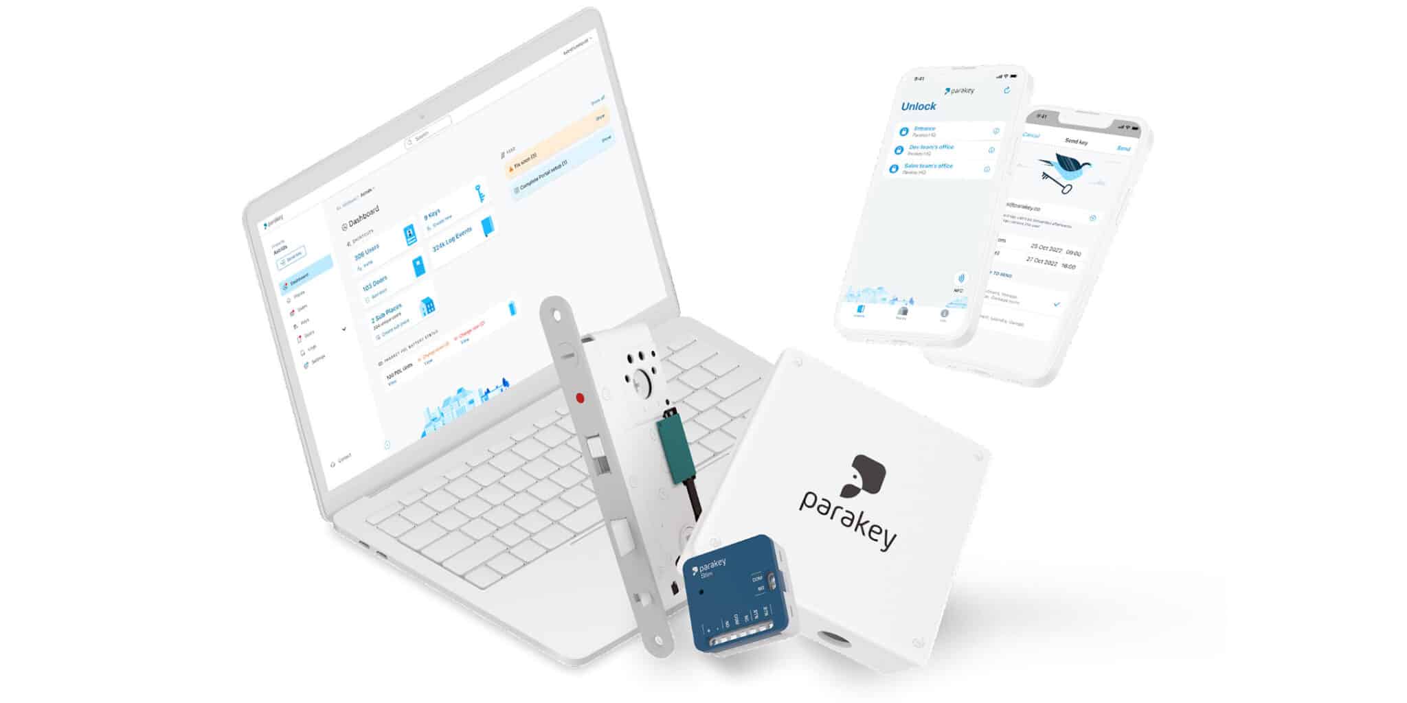 Produkter för mobil access från Parakey