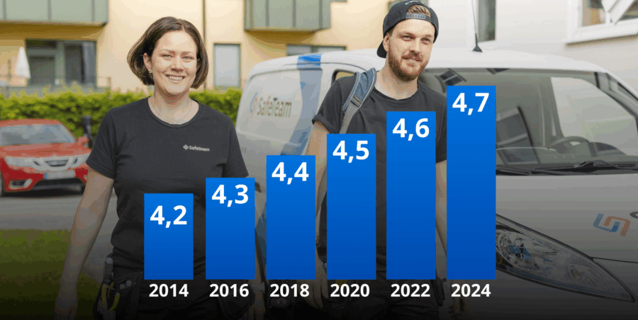 Nytt foto 2025 nki pr (2040 x 1024 px)